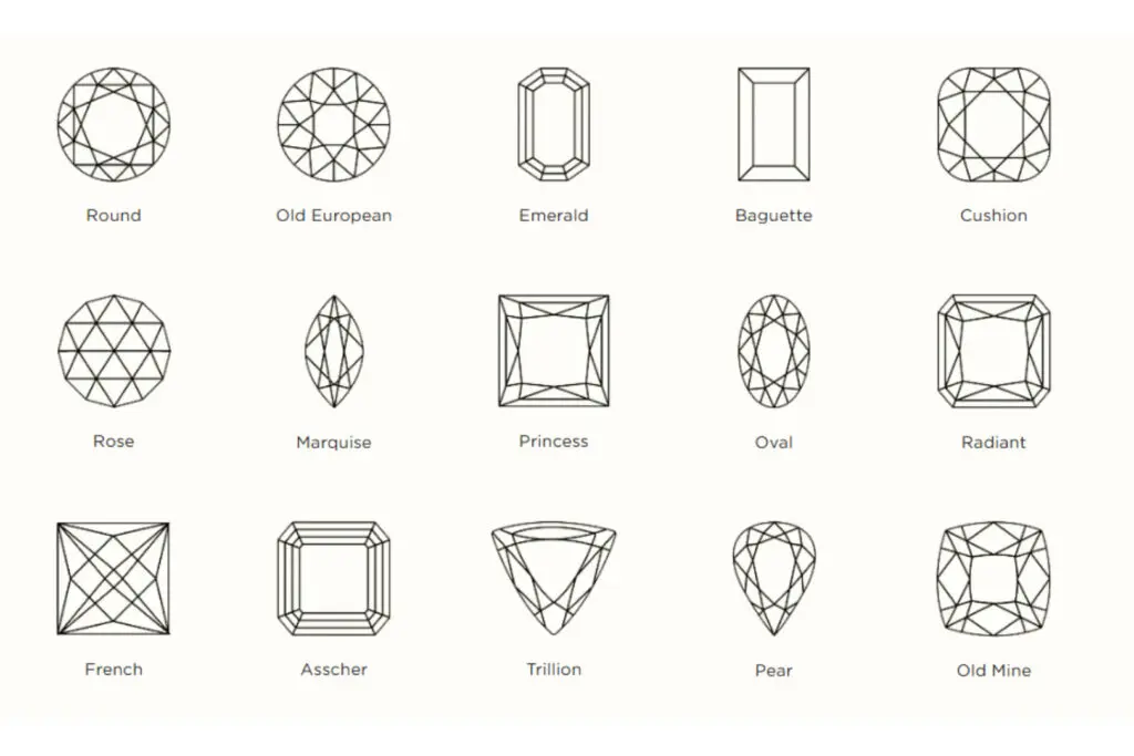 Common Stone Shapes for custom jewelry rings, featuring round, princess, oval, cushion, emerald, pear, and other unique cuts